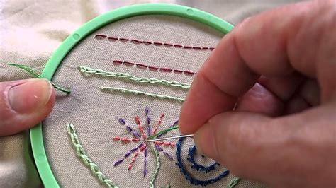 how to thread embroidery needle and why do we need patience when learning a new skill?