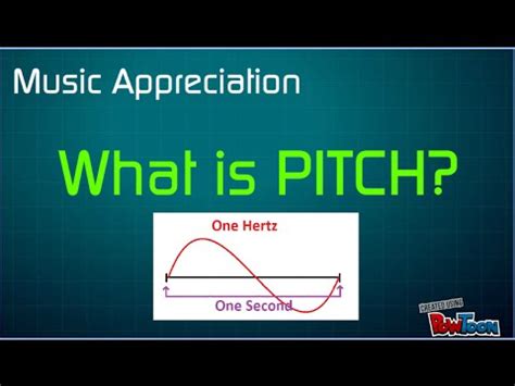 Pitch Music Meaning: A Multi-Layered Exploration