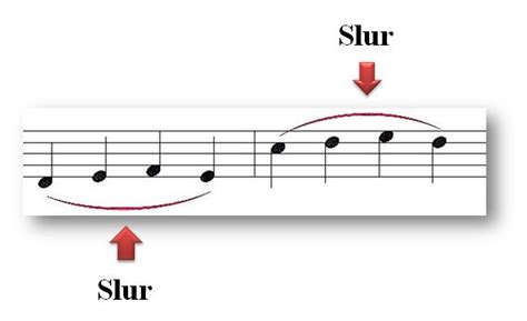 slur definition music: In the realm of music, the term slur often refers to a musical technique where notes are played smoothly without stopping between them, creating a continuous flow of sound. However, this concept can be explored from various perspectives, each offering unique insights into the artistry and mechanics of music.