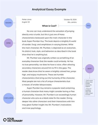 What is the Purpose of the Claim Statement in an Analytical Essay? A Detailed Exploration